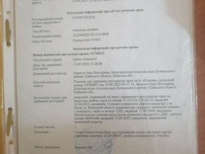 Продам участок 20 сотих