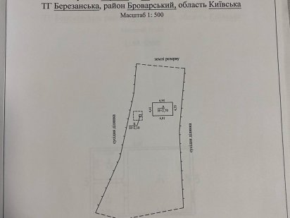 Земельна ділянка