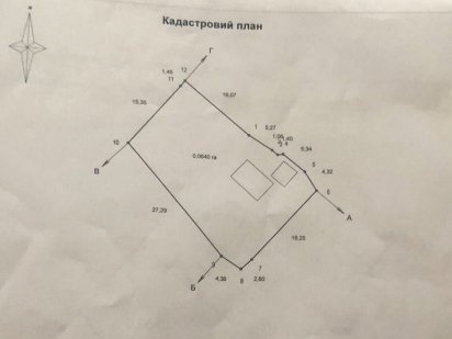 Земельна ділянка Баришівка