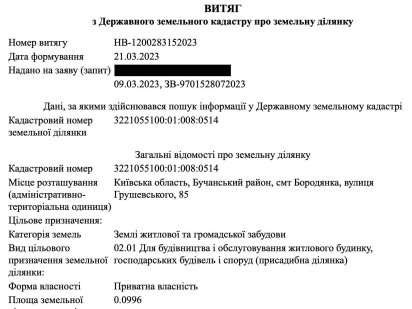 Земельна ділянка 10 соток смт.Бородянка Київ.обл. вул.Грушевського 85 Бородянка
