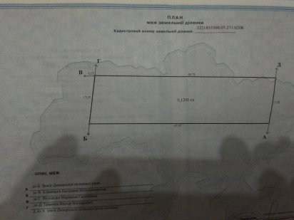 Терміново і не дорого! Продам  12 соток під дачу. Димер. Дымер