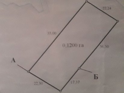 Продам ділянку 12 соток в Клавдієво-Тарасове. 1 500$ за сотку Клавдієво-Тарасове