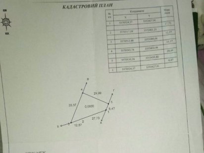 Продам земельну ділянку біля лісу Сузірʼя Бобрица