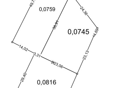 Продам земельну ділянку