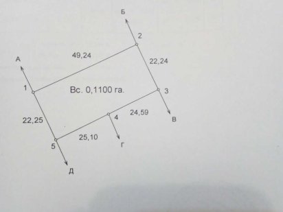 Участок під забудову Гавриловка