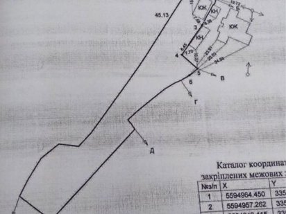 Продам ділянку під будівництво 29 соток село Горенка Київська область Горенка
