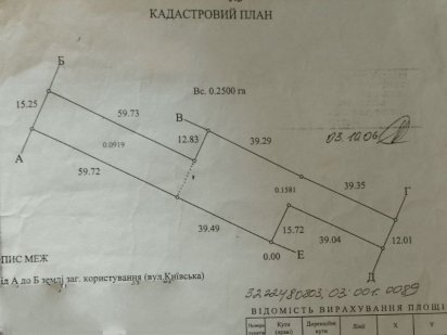 ТЕРМІНОВО Продам земельну ділянку Гуровщина
