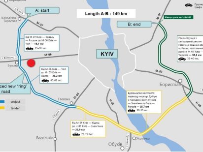 Продажа 50 Га фасад трассы Е40 Киев-Стоянка-Копылов. Целевое промышл