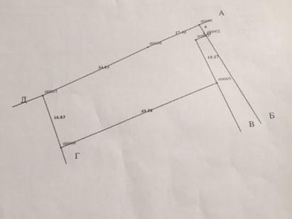 Земельна ділянка Зазим'я