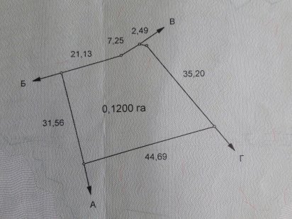 Ділянка в с. Зазим'я під Києвом 12 соток, участок в Зазимье Зазим'я