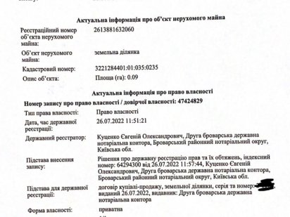 Земельна ділянка під забудову Красилівка Красиловка