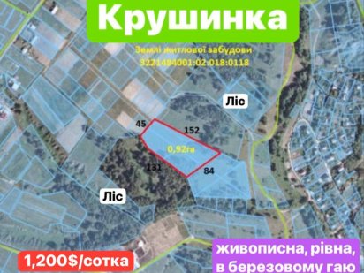 Продається земельна ділянка в селі Крушинка