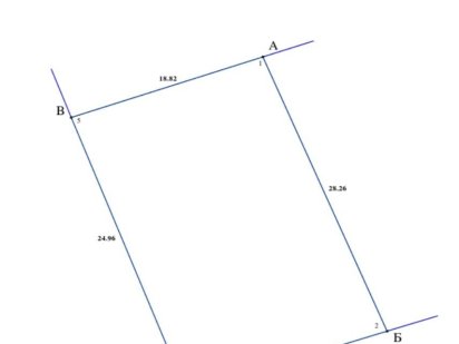 5 соток кутова ділянка під забудову Лютіж Лютіж