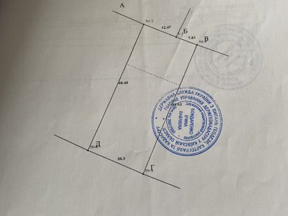 Продам земельну ділянку Петрушки