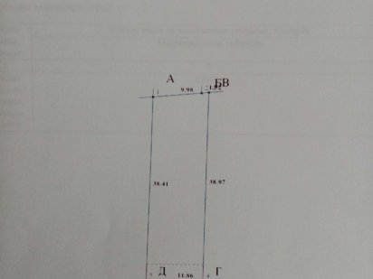 Земельна ділянка під забудову с. Петропавлівське