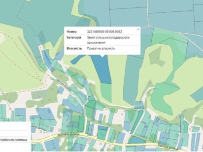 Продаж земельної ділянки с. Погреби Погребы