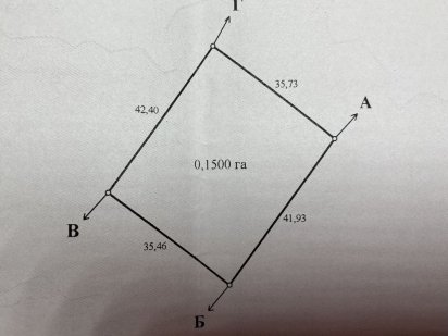 Терміново Продам участок земельна ділянка Рожны