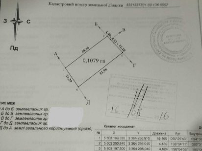 Ділянка 11 соток, с. Старі Петрівці, урочище Букаєвиця,