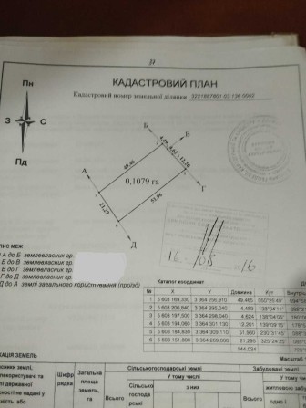 Ділянка 11 соток, с. Старі Петрівці, урочище Букаєвиця, - фото 1