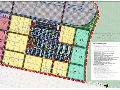 Продаж земельних ділянок в с. Щасливе, нове котеджне містечко