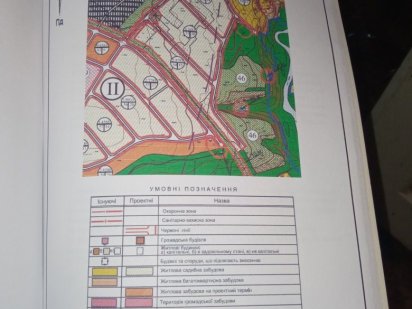 Земельна ділянка