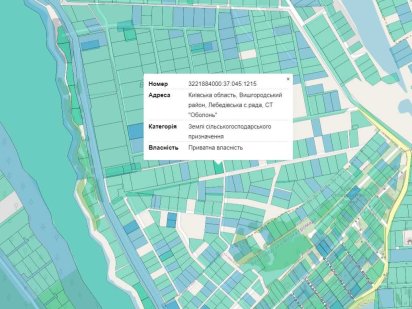 Земля 12 соток в селі Хотянівка, 15 км Київ