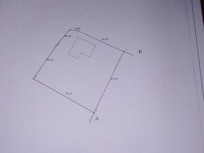 Земельный участок в городе для ПЕРЕСЕЛЕНЦЕВ! От хозяина. Новомиргород. Новомиргород