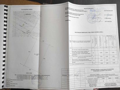 Земельна ділянка 12 соток Черняховка