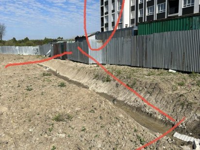 Продаж земельної ділянки