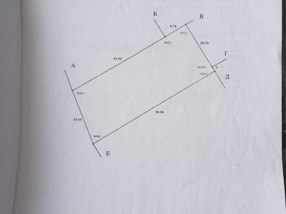 Земельна ділянка Сходница