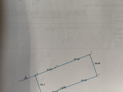 Продам земельну ділянку Зубра Земельна ділянка