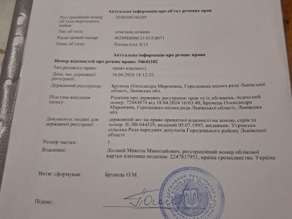 Земельна ділянка для будівництва Городок