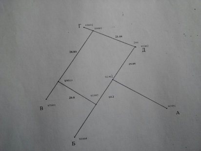 Земельна ділянка в Східниці Сходница