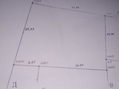 Земельна ділянка