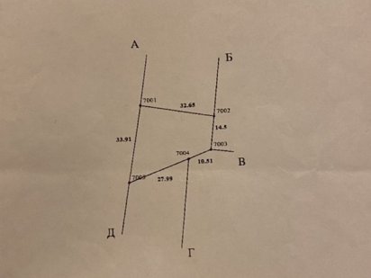Продається земельна ділянка ( 0,08 га) в с.Малехів Малехів