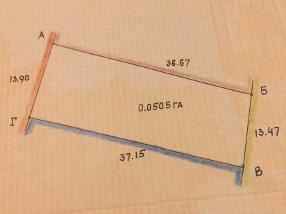 Дачна ділянка 0,0505га Садівниче тов"Сокіл-3" Конопниця,Львівська обл Конопница