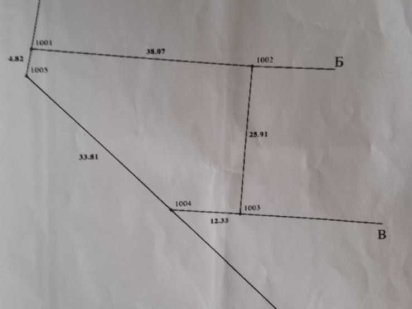 Продаж земельної ділянки м.Жовква
