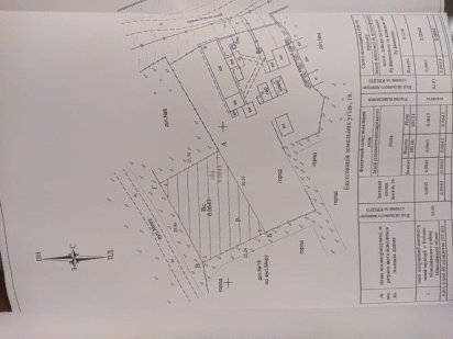 Земельный участок Коблево