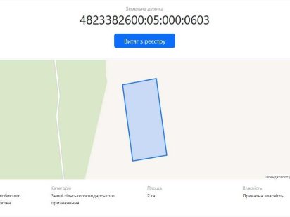 Продам землю сільськогосподарського призначення Лупарево
