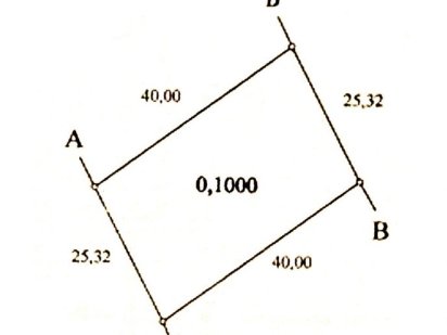 Земельна ділянка 10 соток. «НАТІ». Перша лінія ДЕРЖ.акт