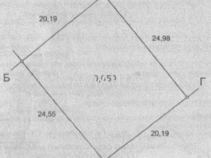 Участок 5 сот.. Нерубайское.
