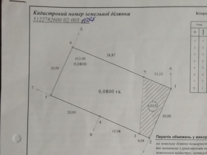 Продам участок 8с. Красноселка