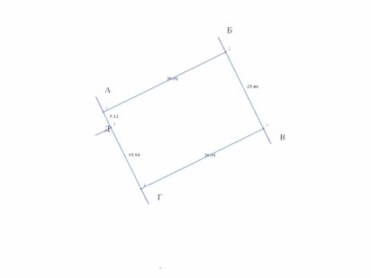 Продам участок возле моря Санжейка (Леонидово) 10 соток Санжейка