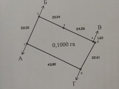 Земельна ділянка під забудову чи с/г використання Карловка