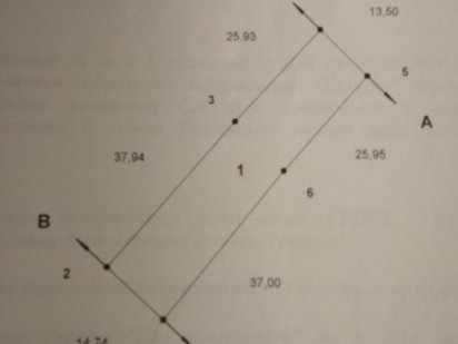 Приватизована земельна ділянка Глобино