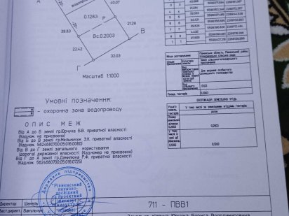 Продаж земельної ділянки в с. Біла Криниця Біла Криниця