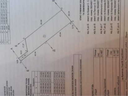 Продам земельну ділянку Обаров