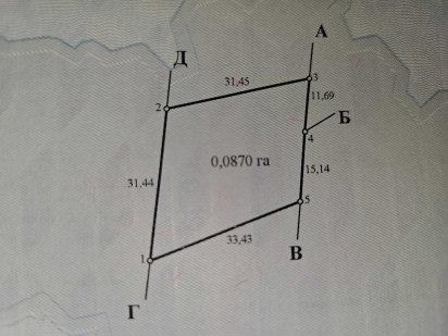 Продам земельну ділянку Кролевец