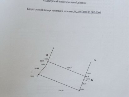 Продається земля(пай) Краснополье
