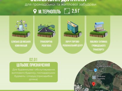 Ділянка під житлову забудову 2,54 га с. Біла Белая